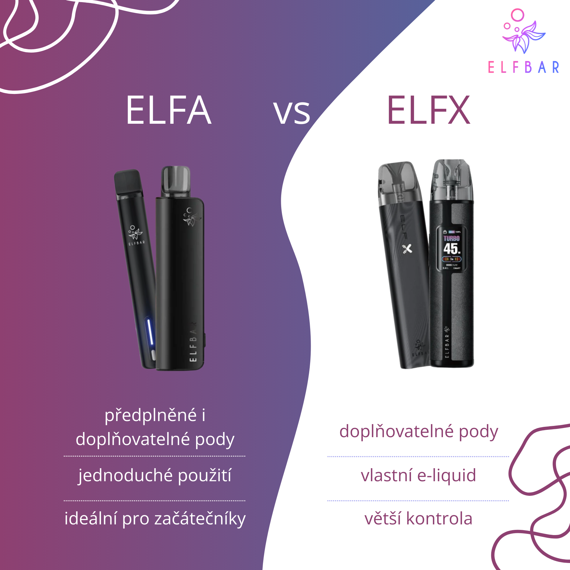 Porovnání pod systémů Elf Bar – ELFA vs ELFX